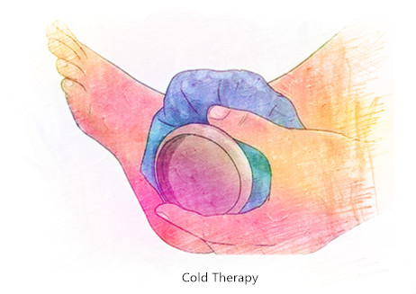 What to Do with Post-Workout Soreness