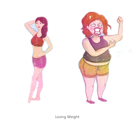 We are Serious about Losing Weight