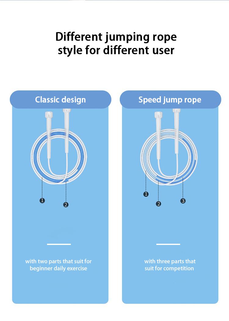 PVC Segmented Skipping Rope