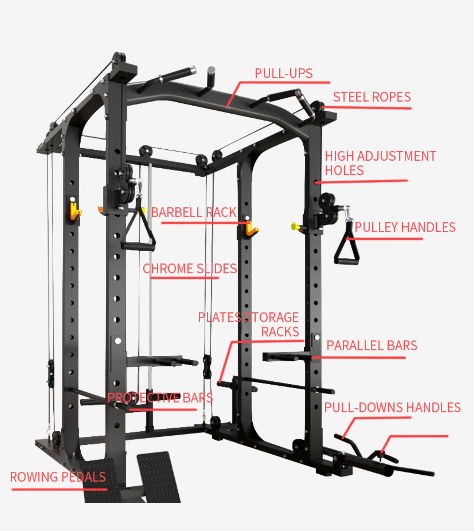 Multifunctional Squats Frame Pulley Machine