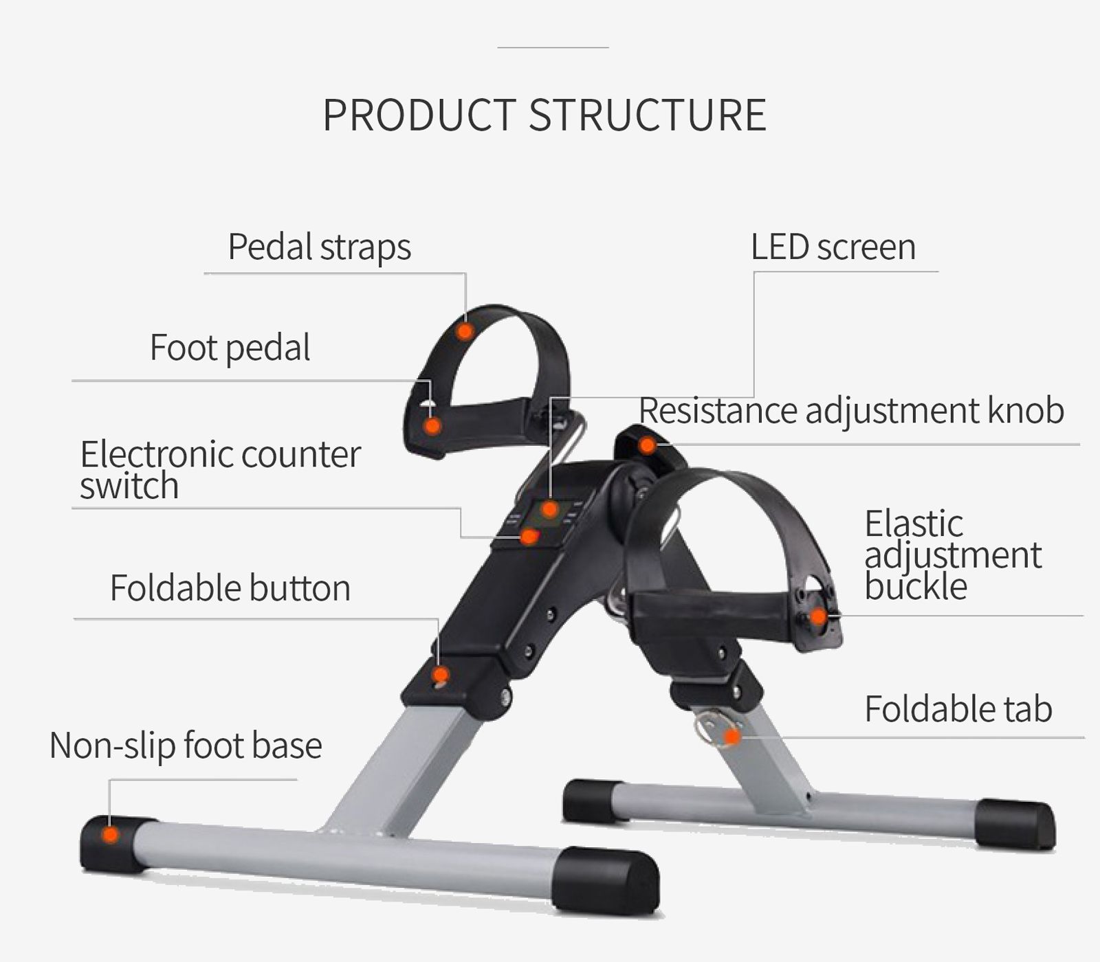 Foldable Mini Aerobic Stepper