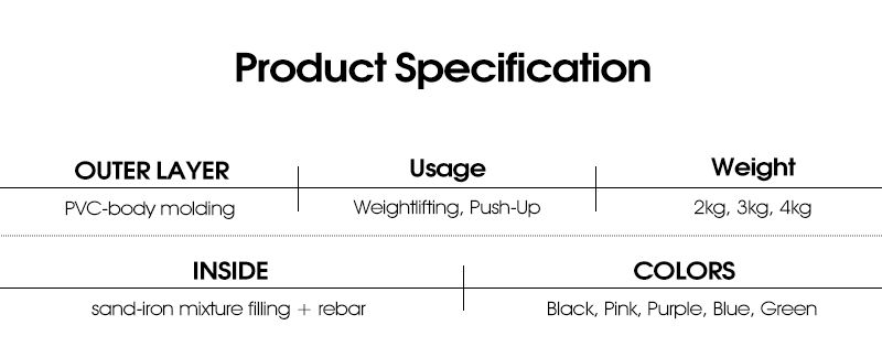 Eco Friendly PVC Dumbbell Set