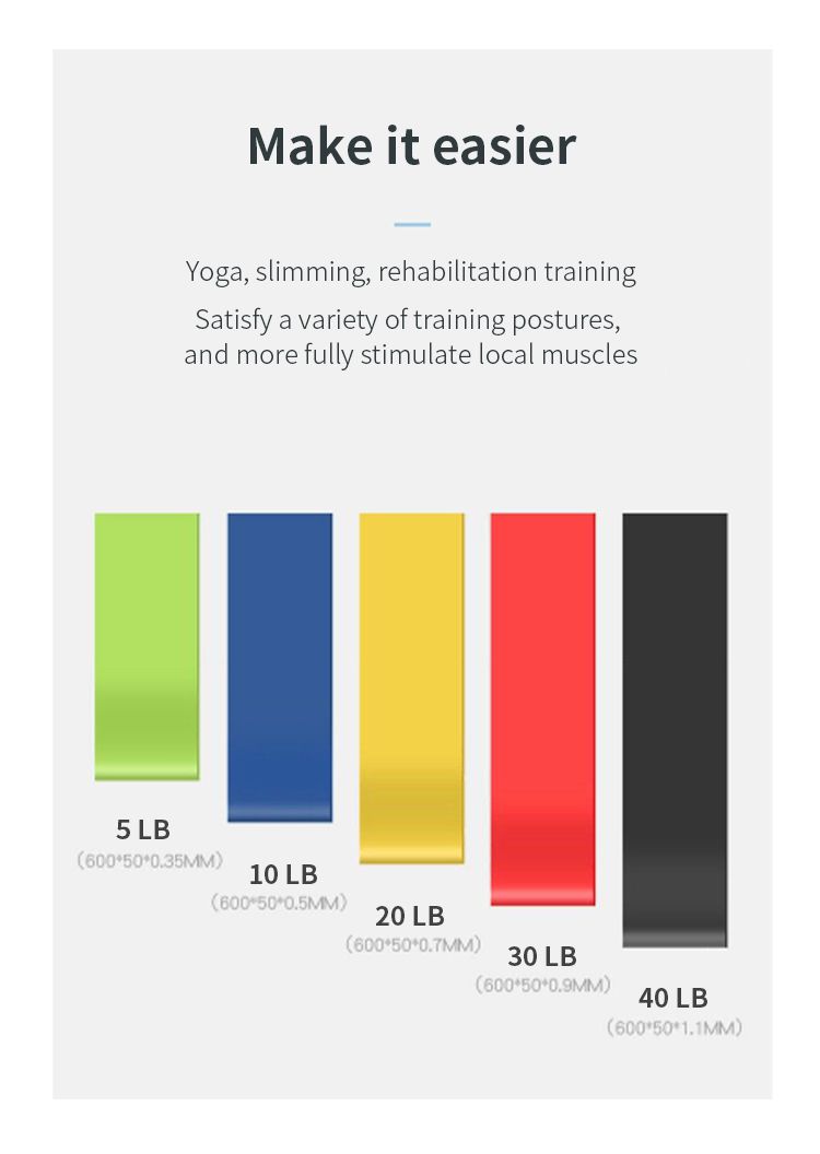 TPE Fit Loop Resistance Band