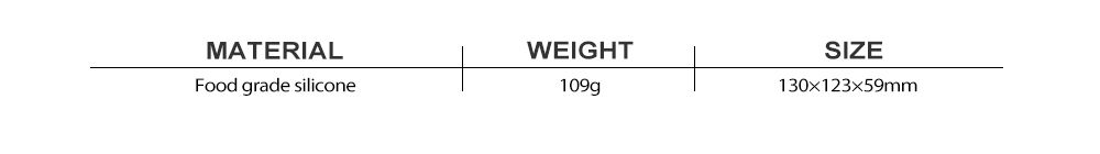 Premium -Gesichtsbehörde