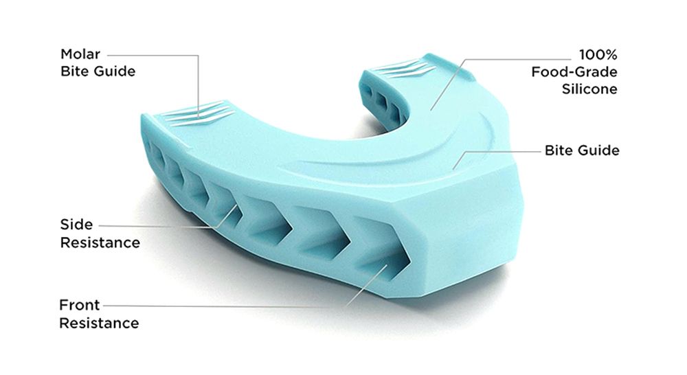 Premium -Gesichtsbehörde