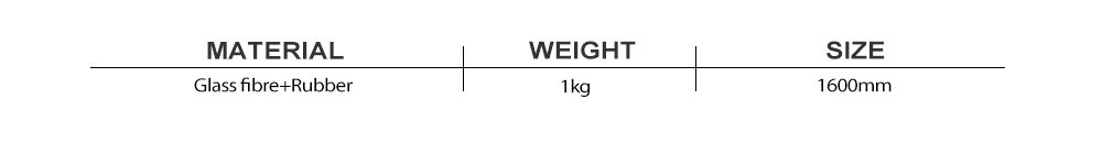 Phyllis Rod Phyllis Rod