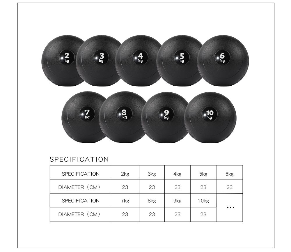PVC Stein ohne Bounce Slam Ball Wall Medicine Ball
