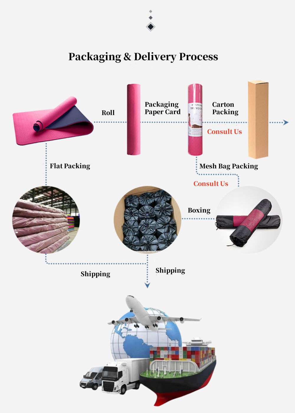 Doppelseitiger Laser -gedruckter Yogamatte 6mm Doppelseitiger Laser -gedruckter Yogamatte 6mm