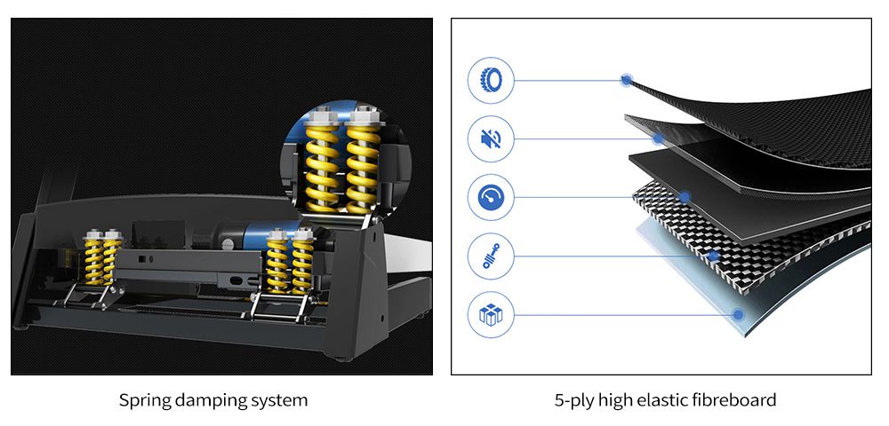 Tragbares Laufband für Klappübungen ausführen