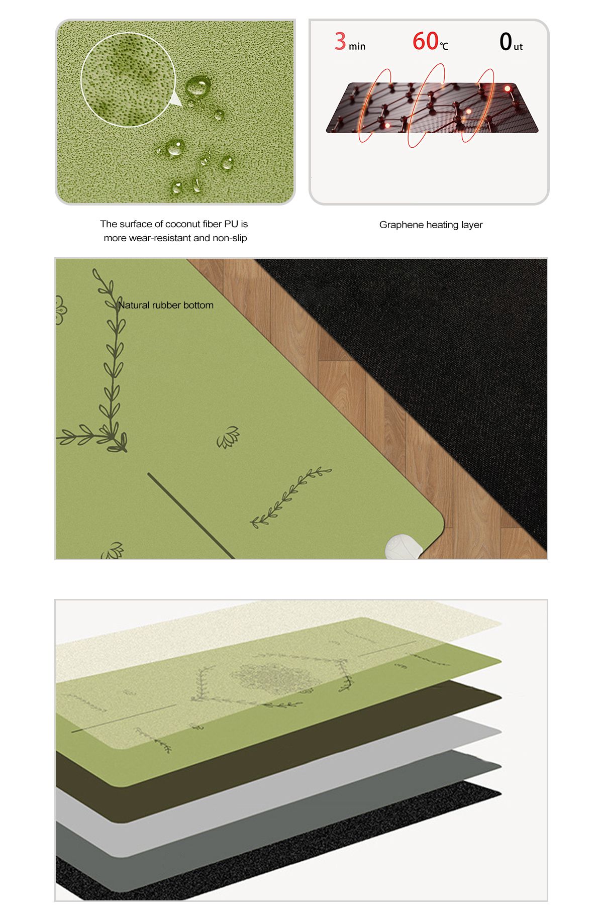 PU-Gummi-Matte ohne Rutsch